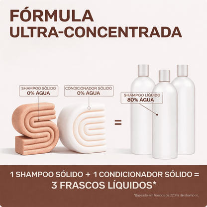 Shampoo e condicionador para crescimento e fortalecimento + Sérum Capilar de BRINDE!